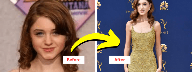 From Stranger to Slimmer: Natalia Dyer Weight Loss Transformation