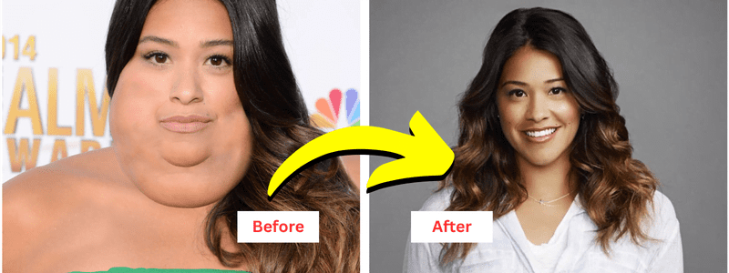 The Ultimate Guide to Achieving Gina Rodriguez Weight Loss Results