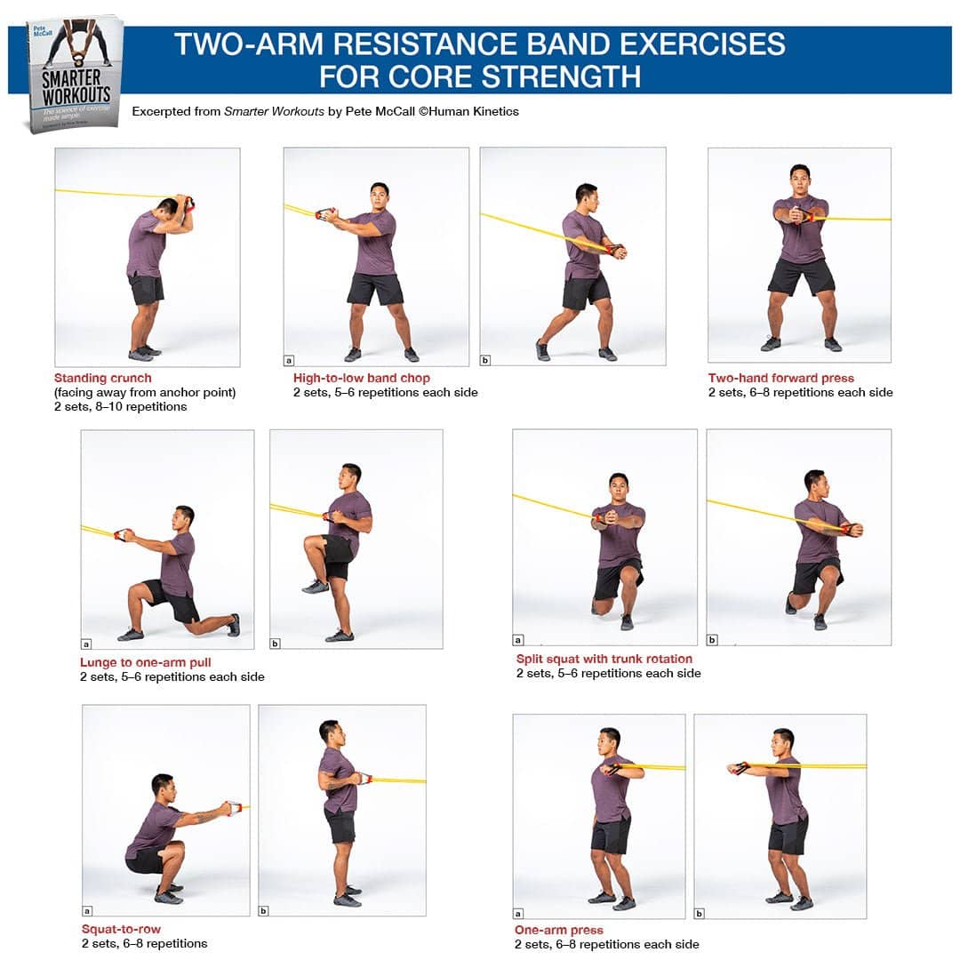 Gym Band Exercises: Transform Your Workout Routine Today