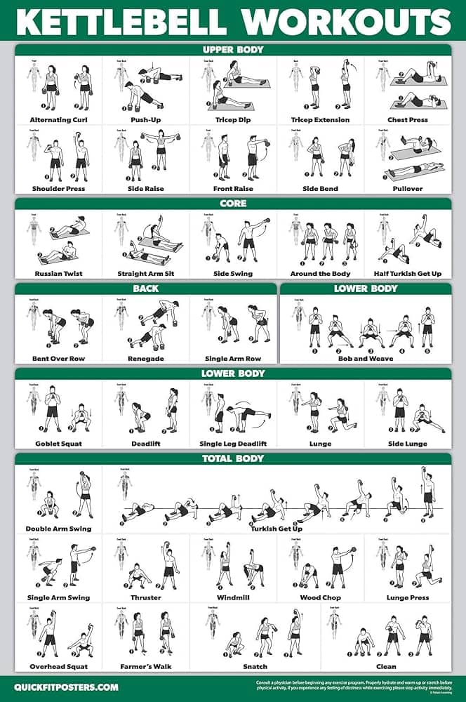 Kettlebell Exercise Routine: Transform Your Workout Today