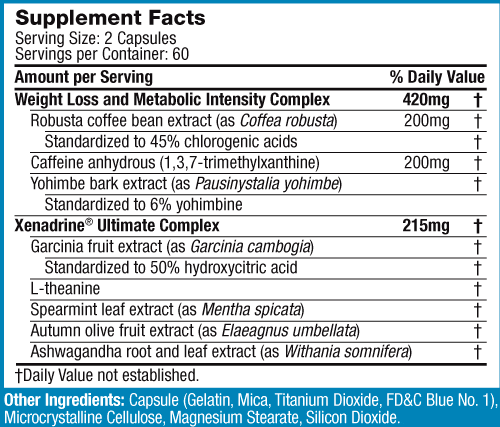 Xenadrine Ultimate Weight Loss Reviews: Effective or Not?