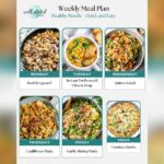 1 Week Program for Healthy Eating Habits Preparation: Transform Your Diet Fast