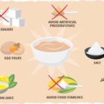 Can You Eat Mayonnaise on a Keto Diet: Essential Facts Revealed