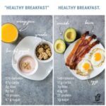 Will 1G of Sugar Break Ketosis​: Truth Revealed!