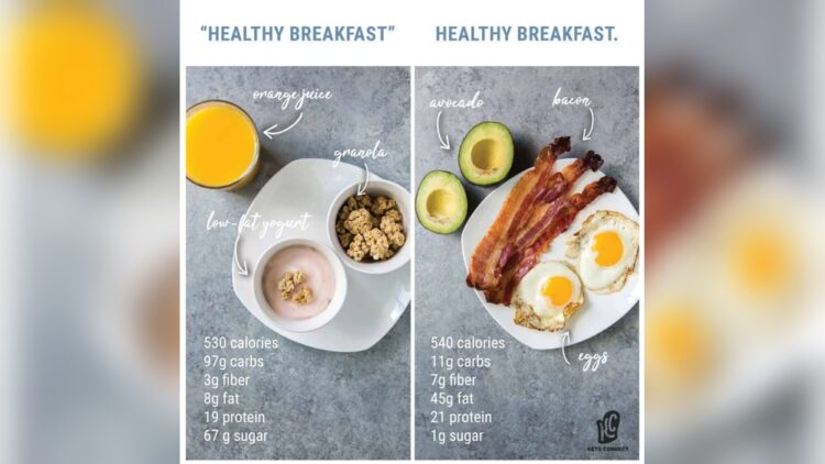 Will 1G of Sugar Break Ketosis​