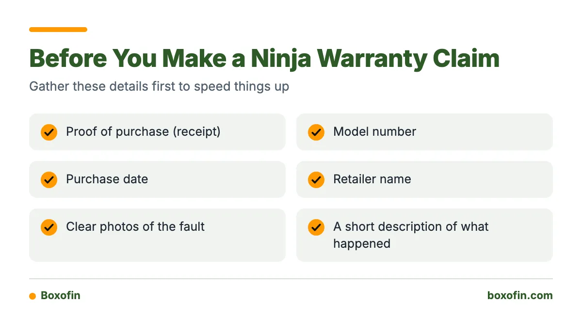 A checklist of six items to gather before filing a Ninja blender warranty claim.