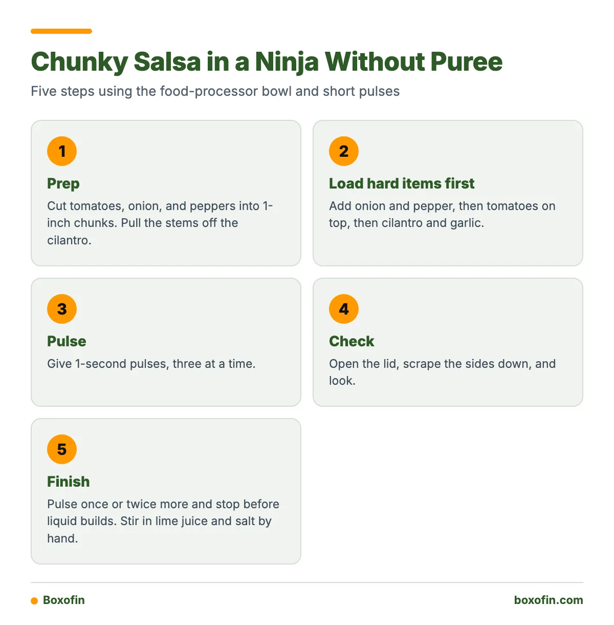 Five-step process for making chunky salsa in a Ninja food-processor bowl using short one-second pulses.