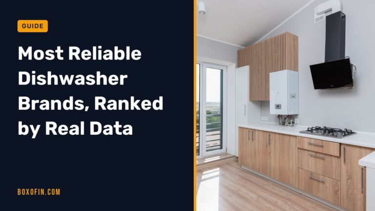 Most Reliable Dishwasher Brands, Ranked by Real Data