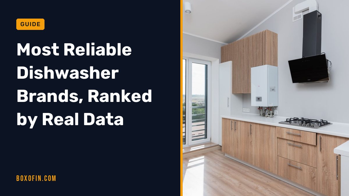 Most Reliable Dishwasher Brands, Ranked by Real Data